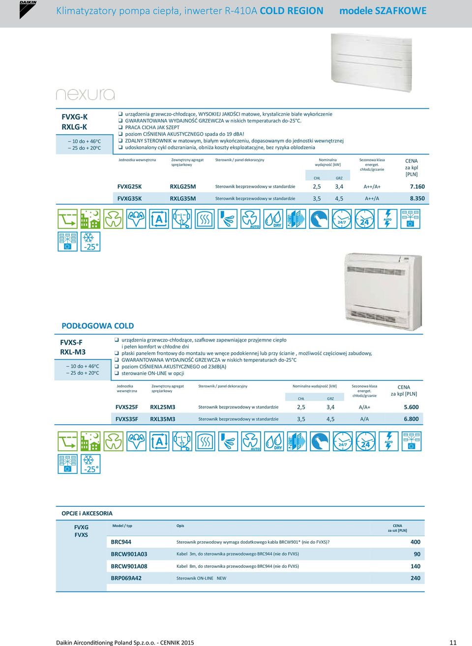 komfort w chłodne dni, PRACA CICHE CICHA jak SZEPT JAK SZEPT - poziom ciśnienia akustycznego JUŻ od 19dB(A), poziom sterowanie CIŚNIENIA ON-LINE AKUSTYCZNEGO w opcji spada do 19 dba!