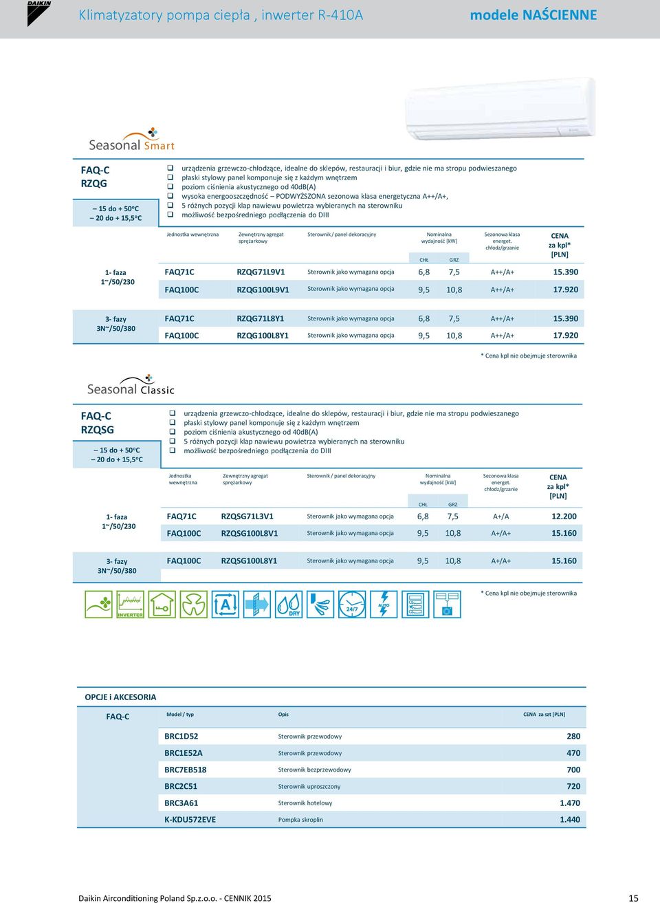 różnych pozycji klap nawiewu powietrza wybieranych na sterowniku możliwość bezpośredniego podłączenia do DIII 1- faza 1~/50/230 wewnętrzna Zewnętrzny agregat sprężarkowy Sterownik / panel dekoracyjny