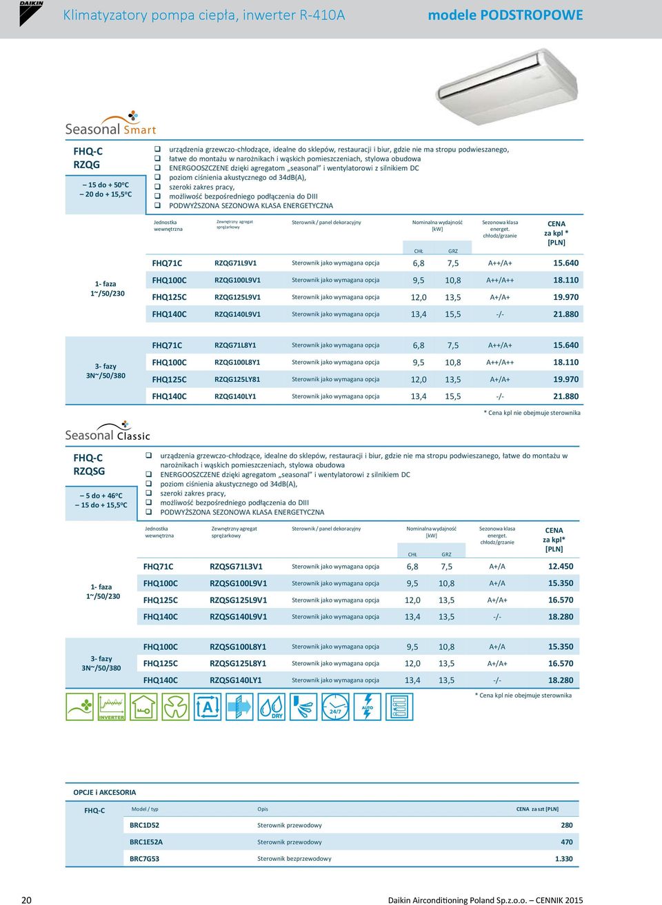 akustycznego od 34dB(A), szeroki zakres pracy, możliwość bezpośredniego podłączenia do DIII PODWYŻSZONA SEZONOWA KLASA ENERGETYCZNA 1- faza 1~/50/230 wewnętrzna Zewnętrzny agregat sprężarkowy