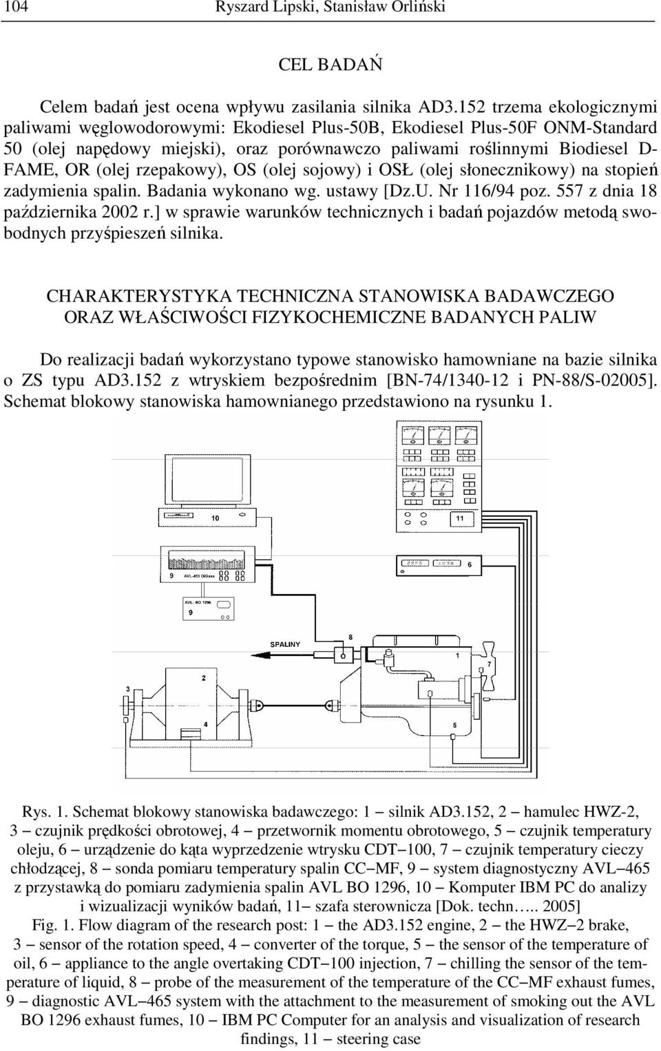 rzepakowy), OS (olej sojowy) i OSŁ (olej słonecznikowy) na stopień zadymienia spalin. Badania wykonano wg. ustawy [Dz.U. Nr 116/94 poz. 557 z dnia 18 października 2002 r.