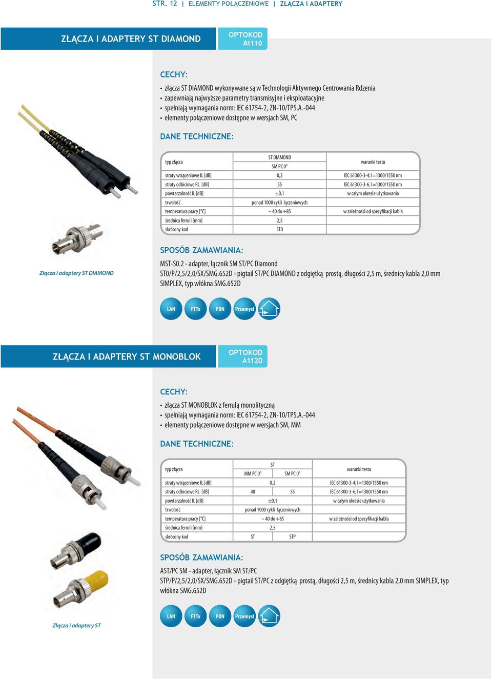 -044 elementy połączeniowe dostępne w wersjach SM, PC typ złącza ST DIAMOND SM PC 0 warunki testu straty wtrąceniowe IL [db] 0,2 IEC 61300-3-4; l=1300/1550 nm straty odbiciowe RL [db] 55 IEC