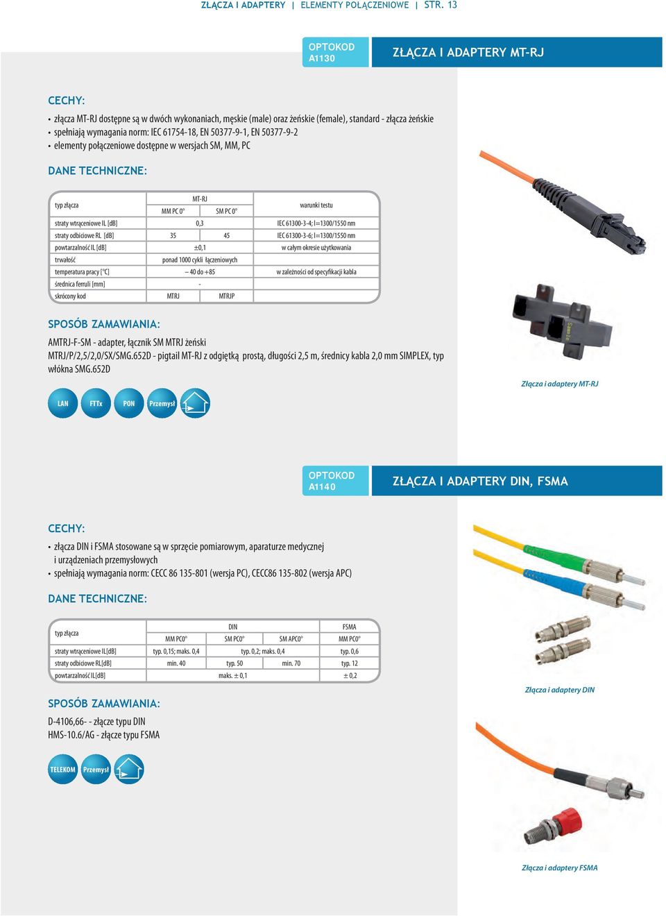 50377-9-2 elementy połączeniowe dostępne w wersjach SM, MM, PC typ złącza MT-RJ MM PC 0 SM PC 0 warunki testu straty wtrąceniowe IL [db] 0,3 IEC 61300-3-4; l=1300/1550 nm straty odbiciowe RL [db] 35