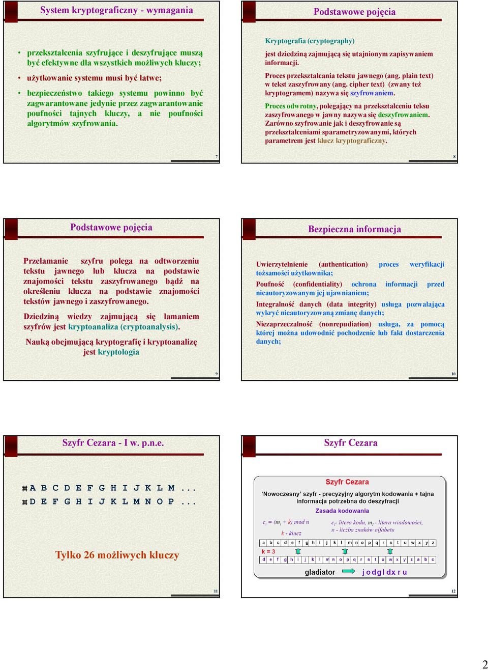 cipher text) (zwany też kryptogramem) nazywa się szyfrowaniem.