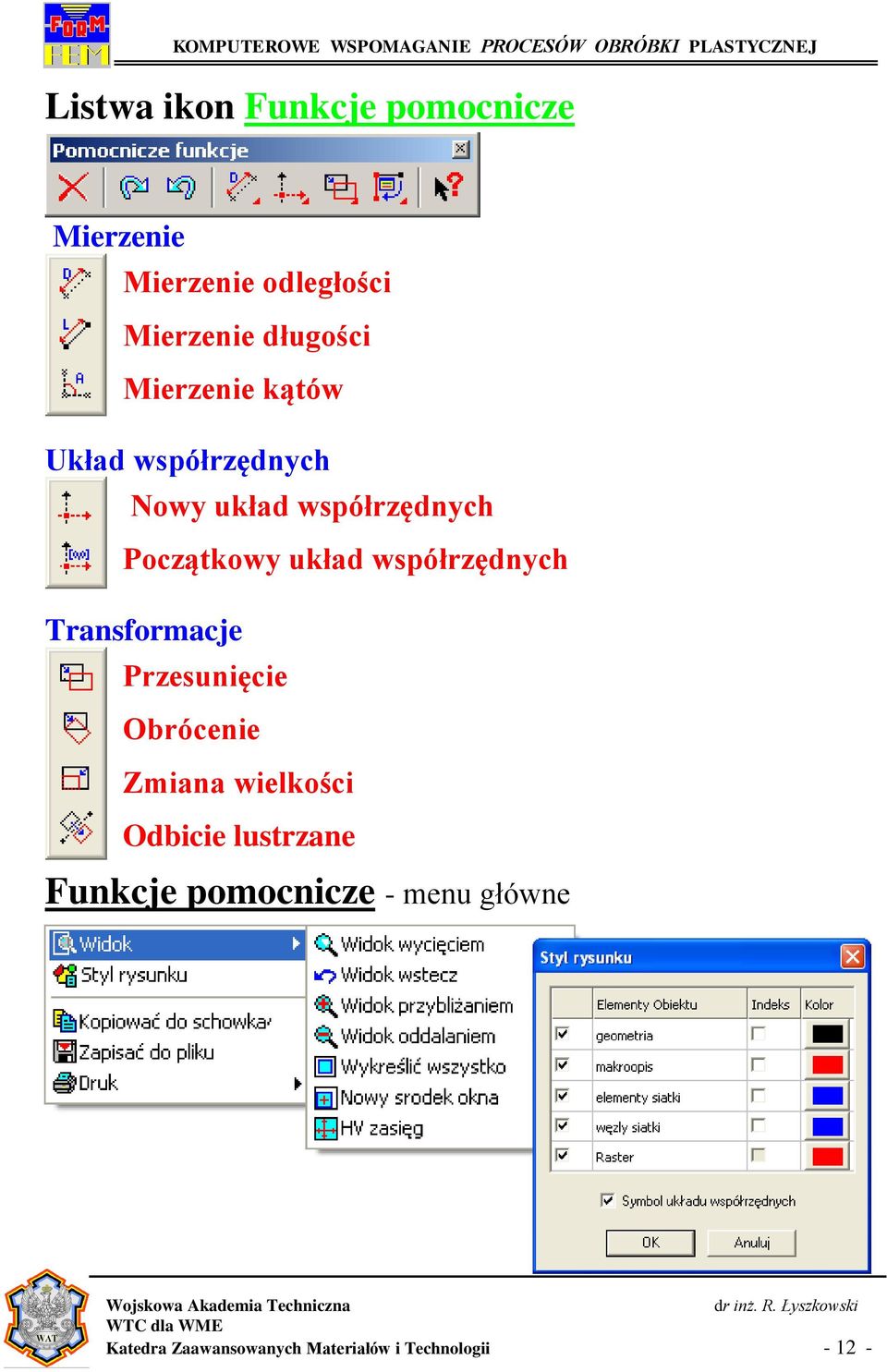 współrzędnych Transformacje Przesunięcie Obrócenie Zmiana wielkości Odbicie