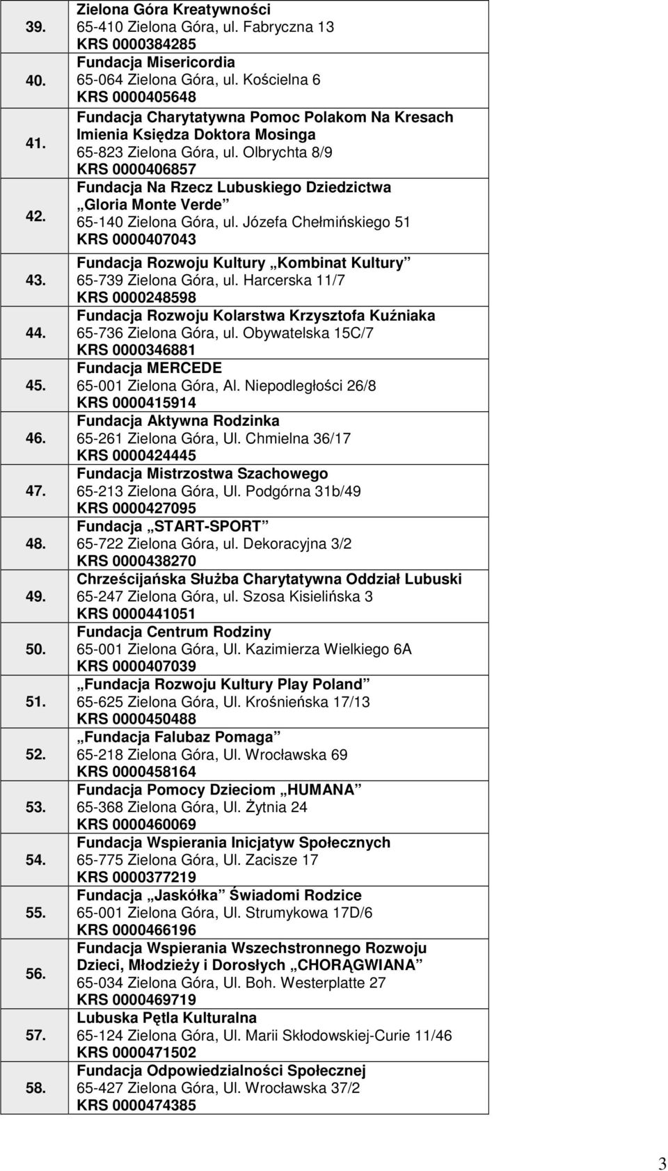 Kościelna 6 KRS 0000405648 Fundacja Charytatywna Pomoc Polakom Na Kresach Imienia Księdza Doktora Mosinga 65-823 Zielona Góra, ul.