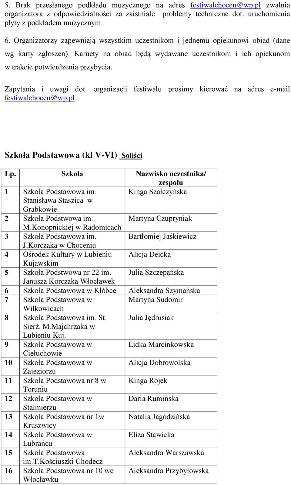 Zapytania i uwagi dot. organizacji festiwalu prosimy kierować na adres e-mail festiwalchocen@wp.pl Szkoła Podstawowa (kl V-VI) Soliści 1 Szkoła Podstawowa im.