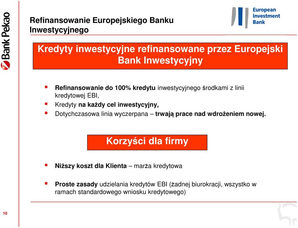 inwestycyjny, Dotychczasowa linia wyczerpana trwają prace nad wdrożeniem nowej.