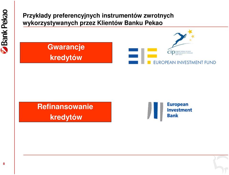 wykorzystywanych przez Klientów