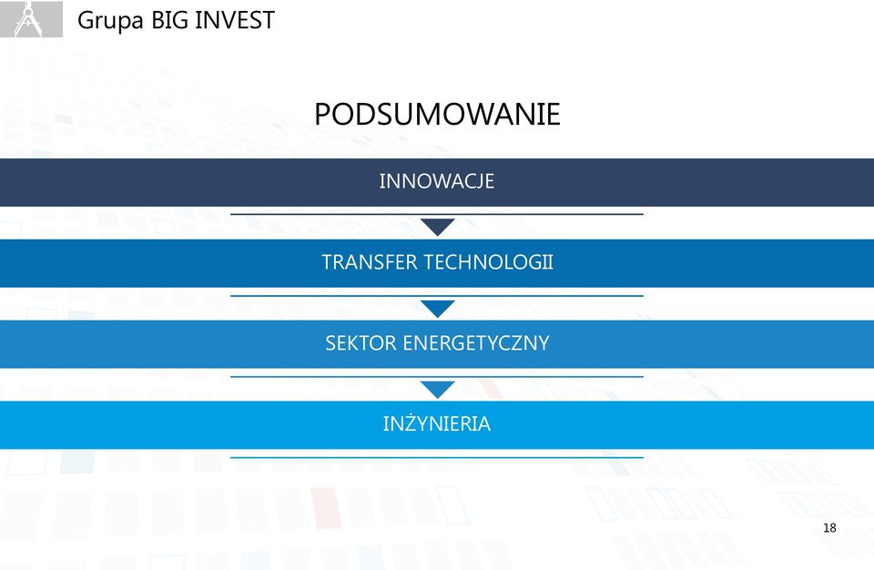 TRANSFER TECHNOLOGII