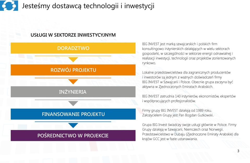 rynkowo. Lokalne przedstawicielstwa dla zagranicznych producentów i inwestorów są jednym z ważnych doświadczeń firmy BIG INVEST w Szwajcarii i Polsce.