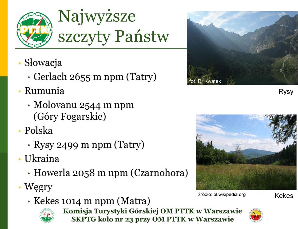 Polska Rysy 2499 m npm (Tatry) Ukraina Howerla 2058 m npm