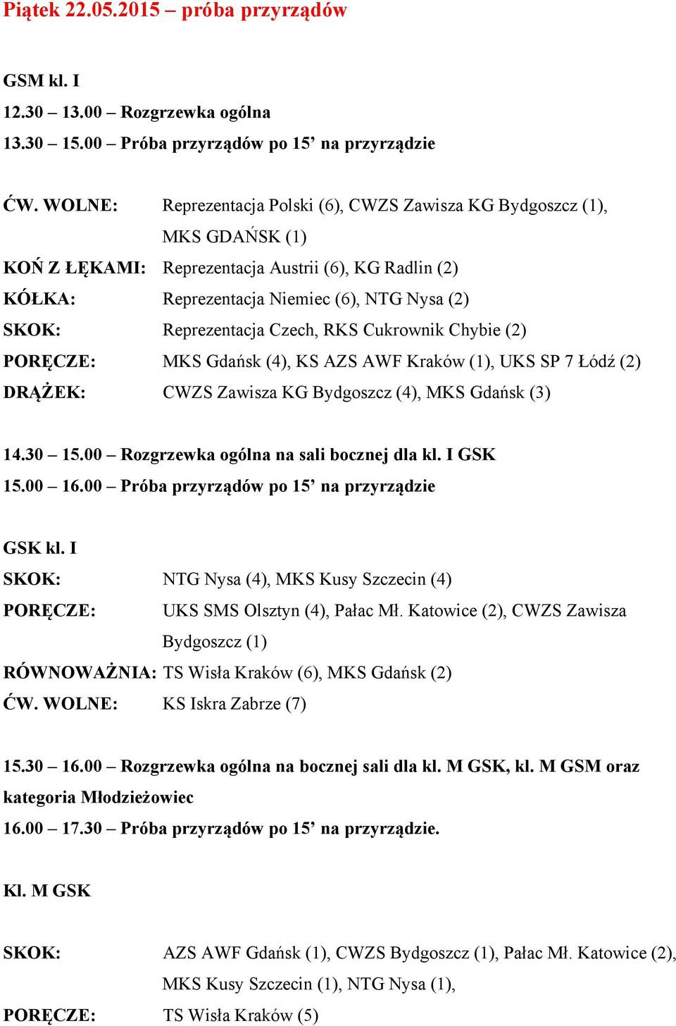 Reprezentacja Czech, RKS Cukrownik Chybie (2) PORĘCZE: MKS Gdańsk (4), KS AZS AWF Kraków (1), UKS SP 7 Łódź (2) DRĄŻEK: CWZS Zawisza KG Bydgoszcz (4), MKS Gdańsk (3) 14.30 15.