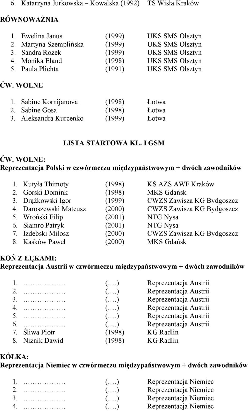 Aleksandra Kurcenko (1999) Łotwa LISTA STARTOWA KL. I GSM ĆW. WOLNE: Reprezentacja Polski w czwórmeczu międzypaństwowym + dwóch zawodników 1. Kutyła Thimoty (1998) KS AZS AWF Kraków 2.
