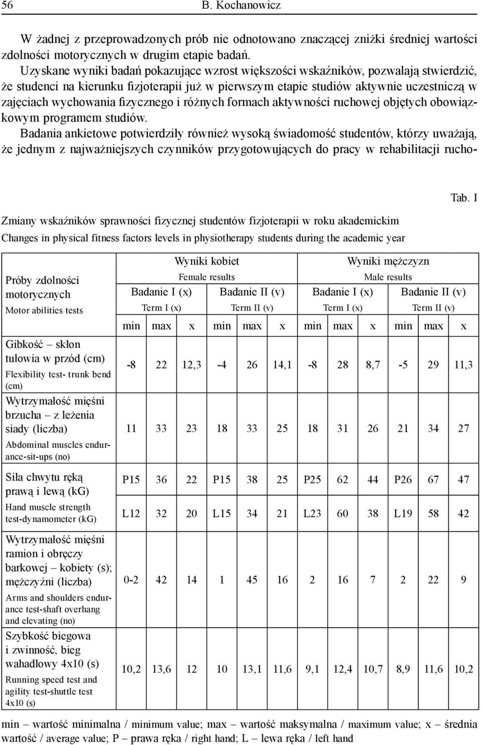 fizycznego i różnych formach aktywności ruchowej objętych obowiązkowym programem studiów.