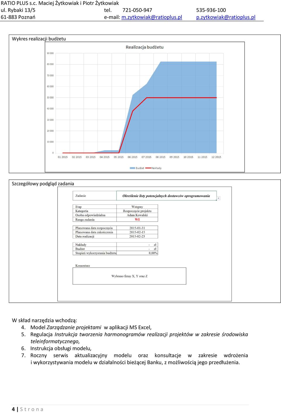 Regulacja Instrukcja tworzenia harmonogramów realizacji projektów w zakresie środowiska teleinformatycznego, 6.