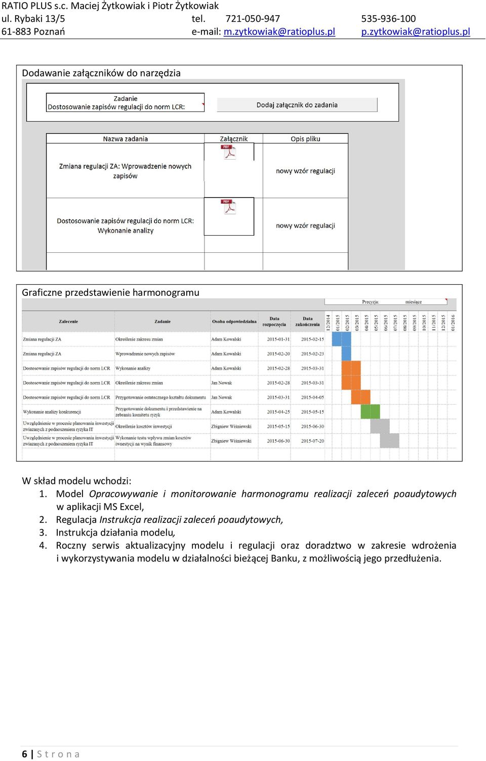 Regulacja Instrukcja realizacji zaleceń poaudytowych, 3. Instrukcja działania modelu, 4.