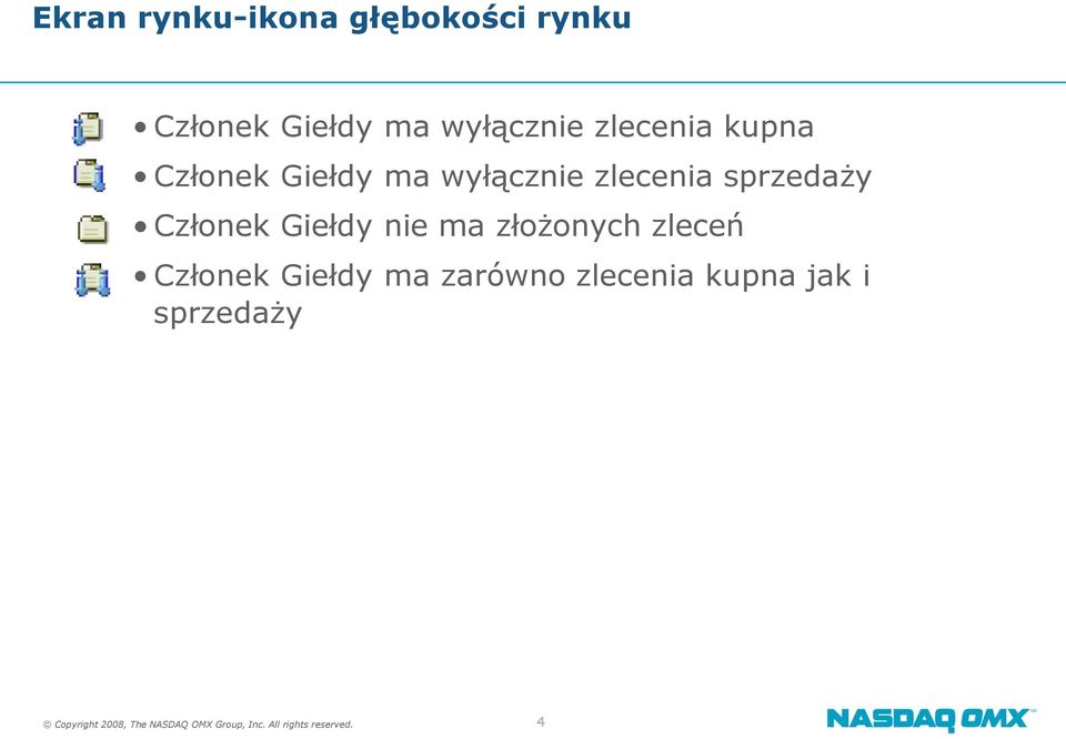 ma złożonych zleceń Członek Giełdy ma zarówno zlecenia kupna jak i