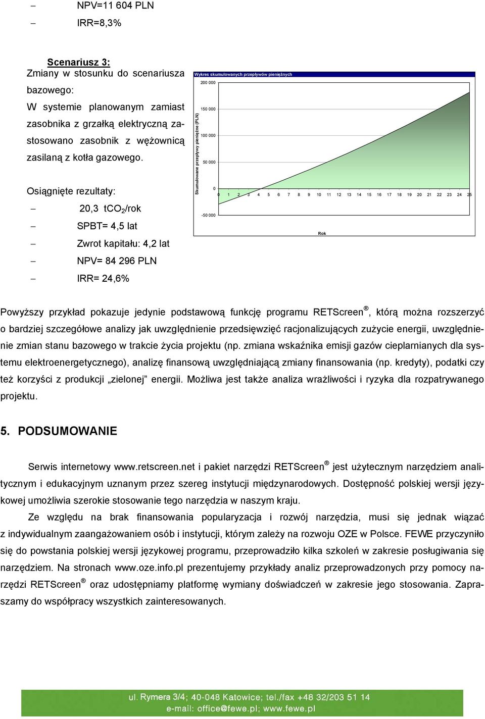 Osiągnięte rezultaty: 20,3 tco 2 /rok SPBT= 4,5 lat Zwrot kapitału: 4,2 lat NPV= 84 296 PLN IRR= 24,6% Wykres skumulowanych przepływów pieniężnych 200 000 150 000 Skumulowane przepływy pieniężne