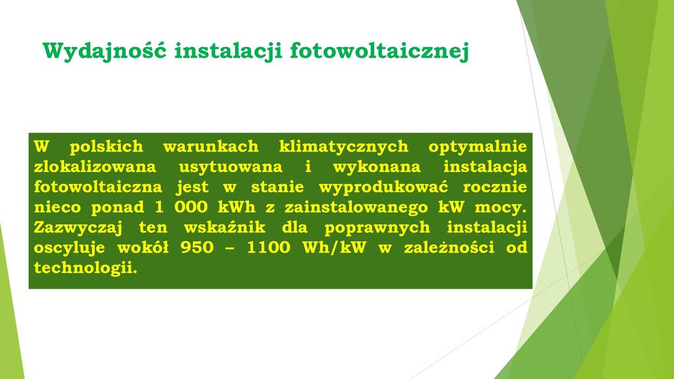 wyprodukować rocznie nieco ponad 1 000 kwh z zainstalowanego kw mocy.