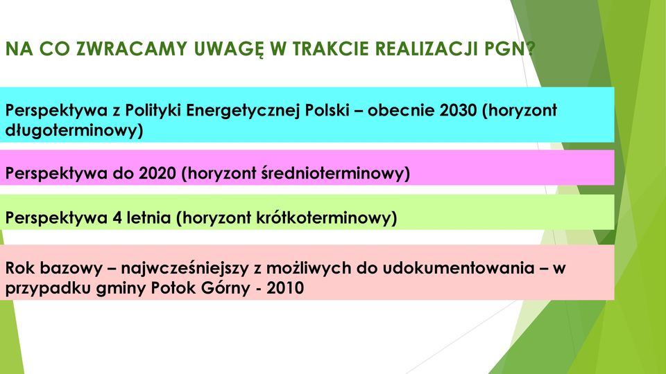 długoterminowy) Perspektywa do 2020 (horyzont średnioterminowy) Perspektywa 4