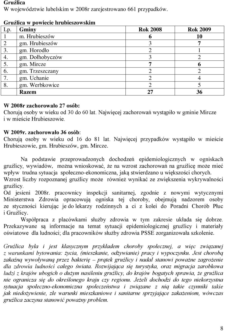 Najwięcej zachorowań wystąpiło w gminie Mircze i w mieście Hrubieszowie. W 2009r. zachorowało 36 osób: Chorują osoby w wieku od 16 do 81 lat. Najwięcej przypadków wystąpiło w mieście Hrubieszowie, gm.