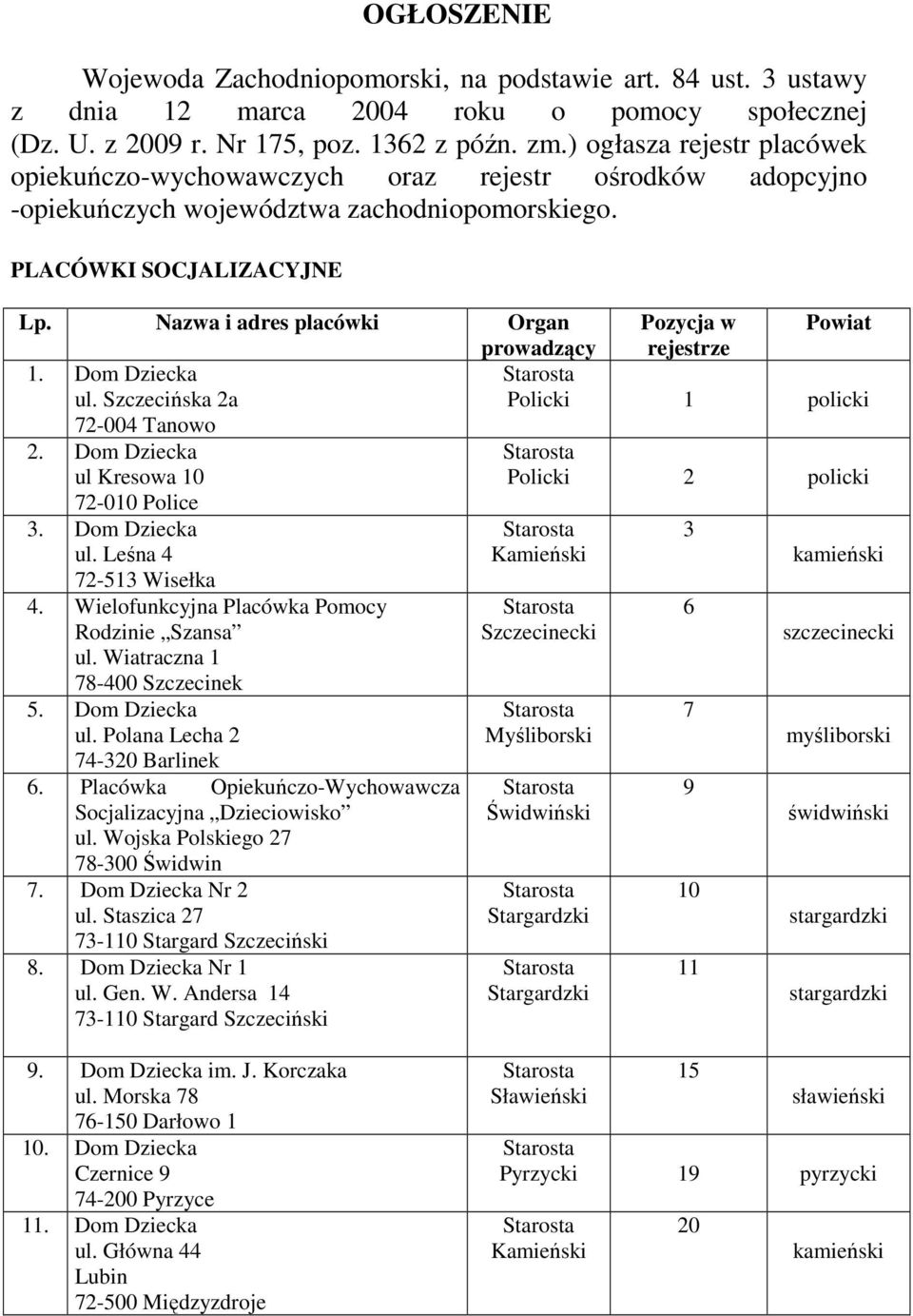 Nazwa i adres placówki Organ prowadzący 1. Dom Dziecka ul. Szczecińska 2a 72-004 Tanowo 2. Dom Dziecka ul Kresowa 10 72-010 Police 3. Dom Dziecka ul. Leśna 4 72-513 Wisełka 4.