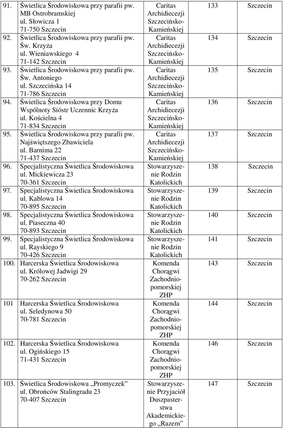 Świetlica Środowiskowa przy parafii pw. Najświętszego Zbawiciela ul. Barnima 22 71-437 96. Specjalistyczna Świetlica Środowiskowa ul. Mickiewicza 23 70-361 97.