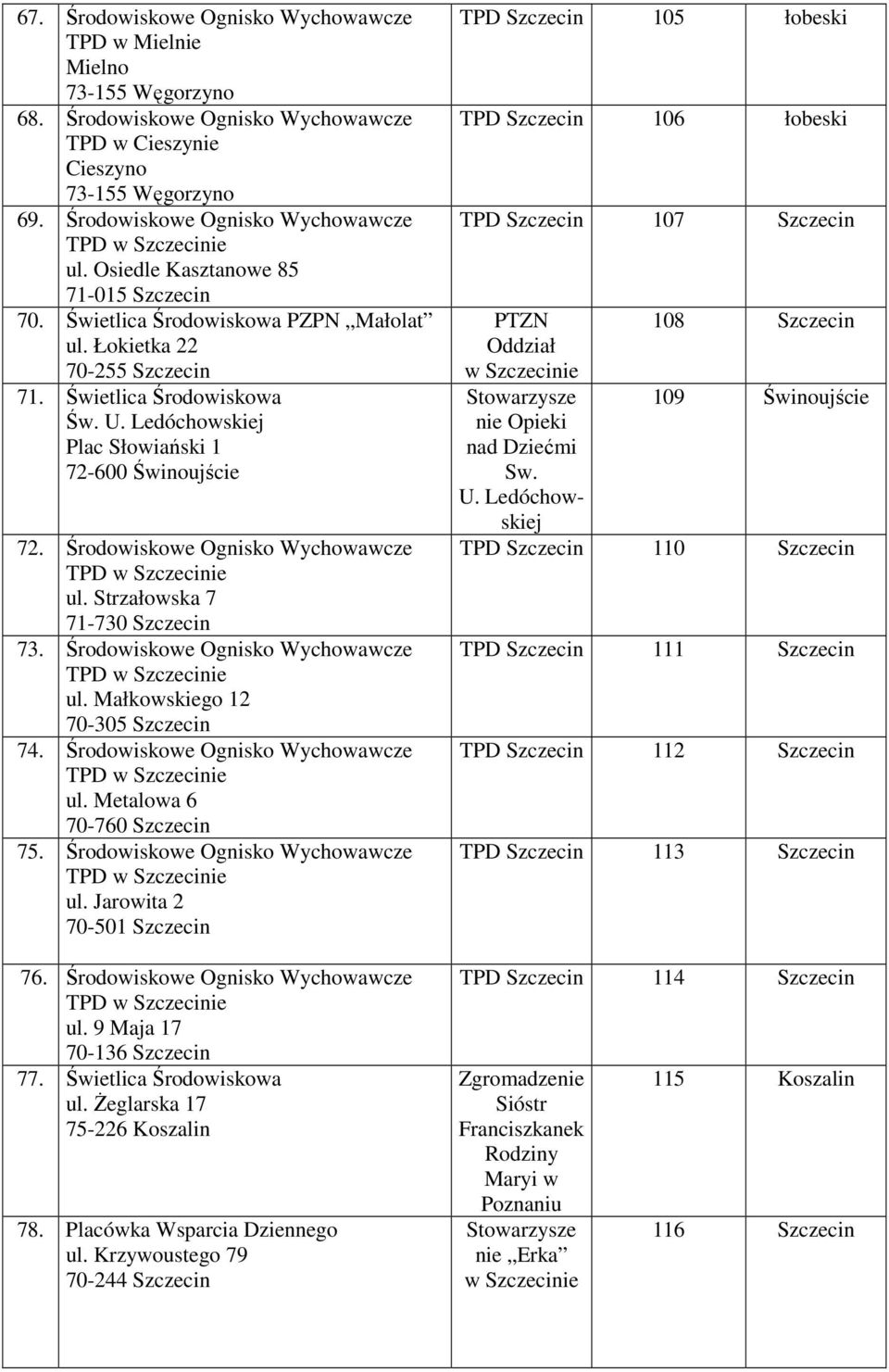 Środowiskowe Ognisko Wychowawcze w ie ul. Strzałowska 7 71-730 73. Środowiskowe Ognisko Wychowawcze w ie ul. Małkowskiego 12 70-305 74. Środowiskowe Ognisko Wychowawcze w ie ul. Metalowa 6 70-760 75.