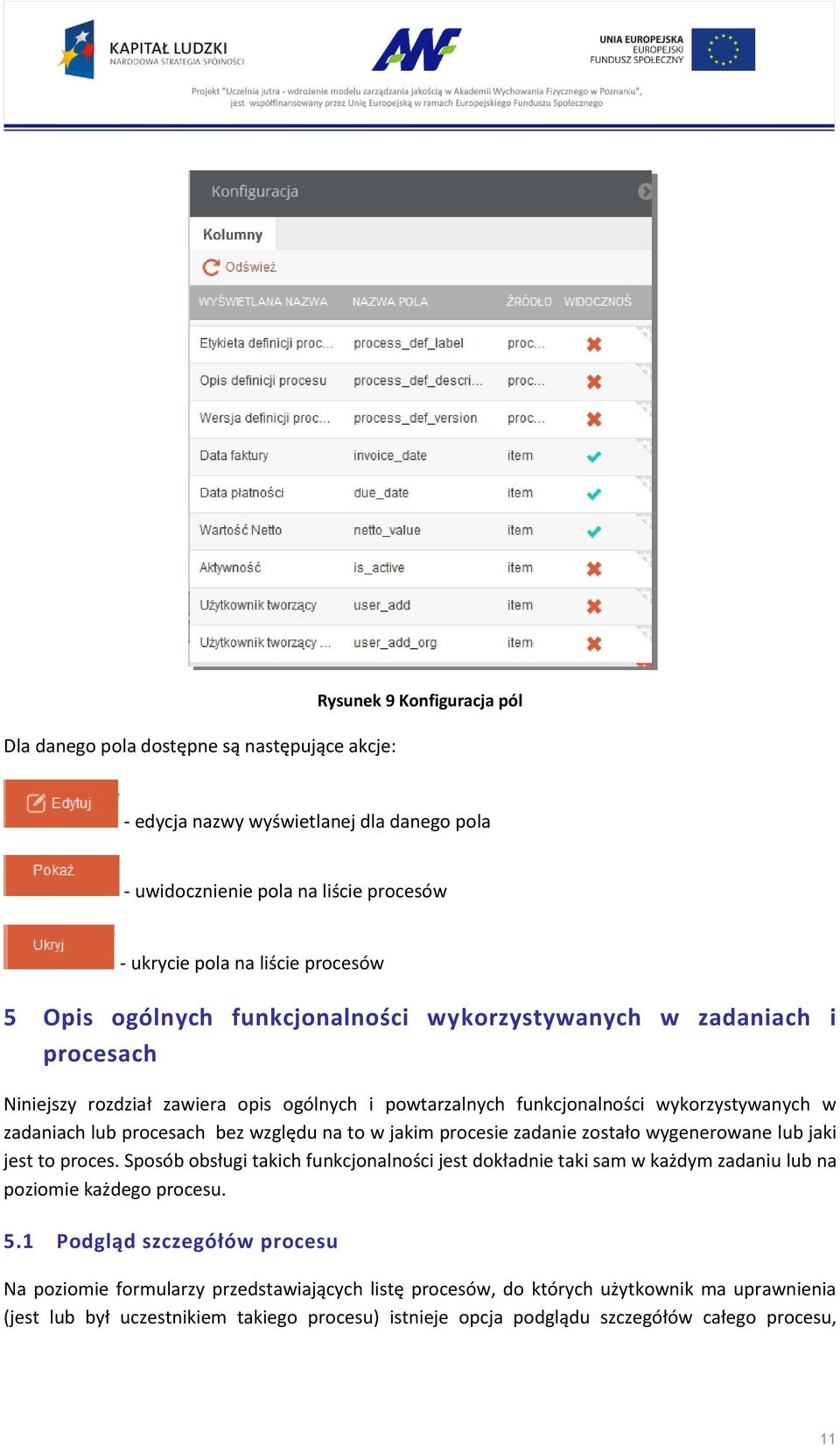 w jakim procesie zadanie zostało wygenerowane lub jaki jest to proces. Sposób obsługi takich funkcjonalności jest dokładnie taki sam w każdym zadaniu lub na poziomie każdego procesu. 5.