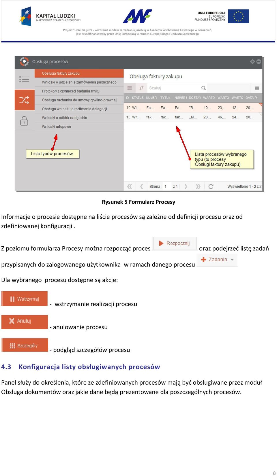 procesu dostępne są akcje: - wstrzymanie realizacji procesu - anulowanie procesu - podgląd szczegółów procesu 4.