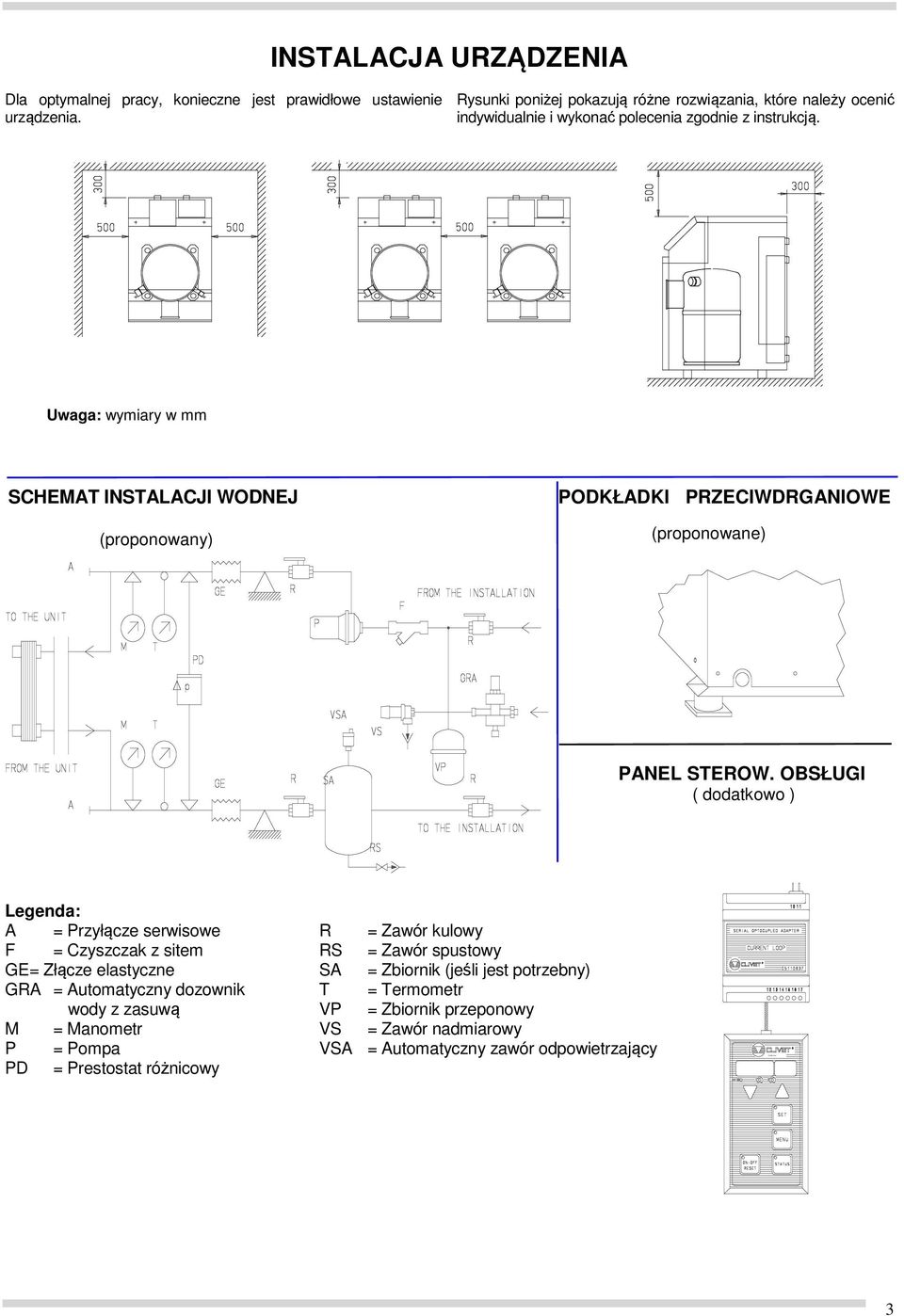 Uwaga: wymiary w mm SCHEMAT INSTALACJI WODNEJ (proponowany) PODKŁADKI PRZECIWDRGANIOWE (proponowane) PANEL STEROW.