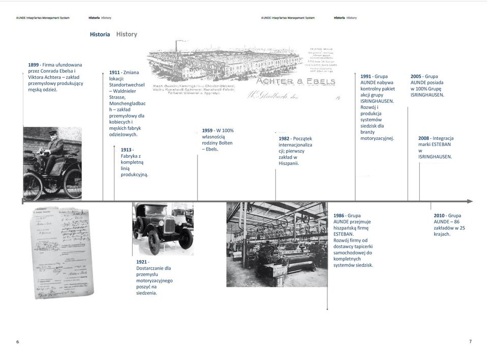 1959 - W 100% własnością rodziny Bolten Ebels. 1982 - Początek internacjonaliza cji; pierwszy zakład w Hiszpanii. 1991 - Grupa AUNDE nabywa kontrolny pakiet akcji grupy ISRINGHAUSEN.