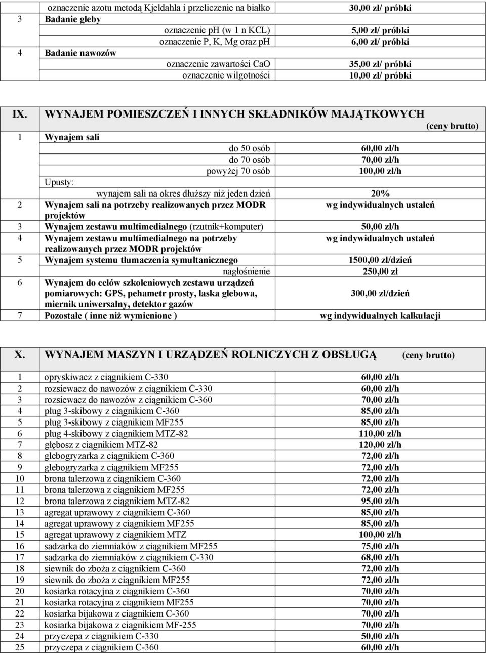 WYNAJEM POMIESZCZEŃ I INNYCH SKŁADNIKÓW MAJĄTKOWYCH (ceny brutto) 1 Wynajem sali do 50 osób 60,00 zł/h do 70 osób 70,00 zł/h powyżej 70 osób 100,00 zł/h Upusty: wynajem sali na okres dłuższy niż