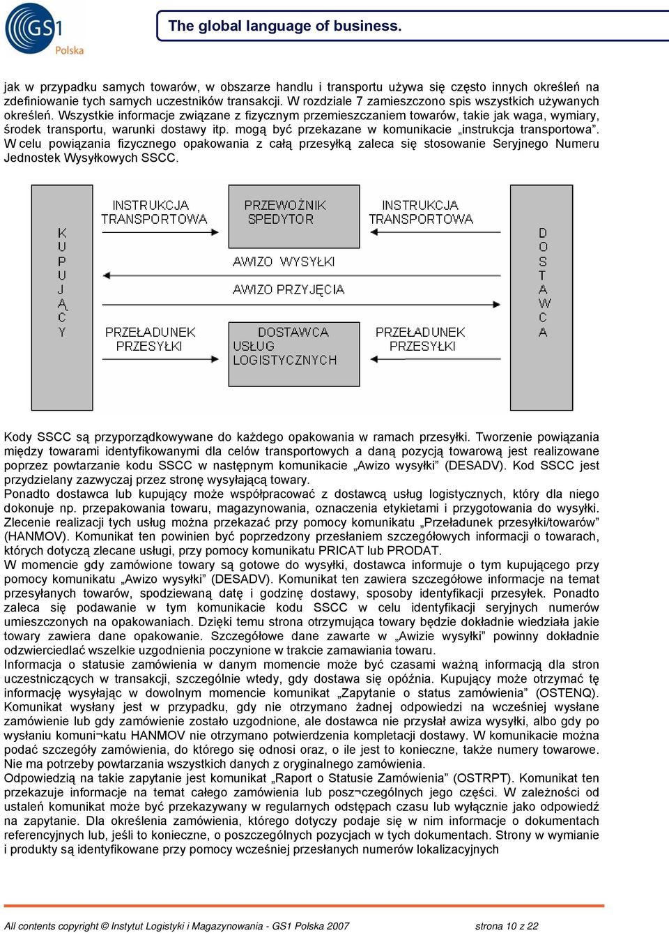 mogą być przekazane w komunikacie instrukcja transportowa. W celu powiązania fizycznego opakowania z całą przesyłką zaleca się stosowanie Seryjnego Numeru Jednostek Wysyłkowych SSCC.