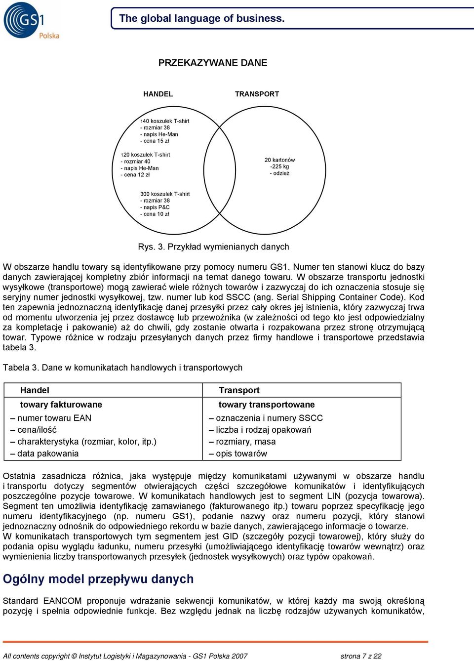 Numer ten stanowi klucz do bazy danych zawierającej kompletny zbiór informacji na temat danego towaru.