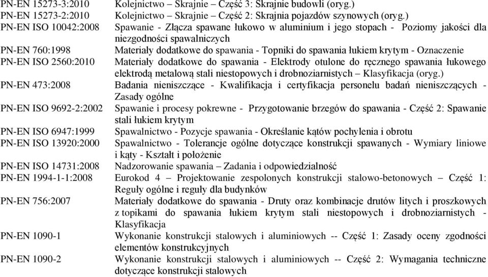spawania łukiem krytym - Oznaczenie PN-EN ISO 2560:2010 Materiały dodatkowe do spawania - Elektrody otulone do ręcznego spawania łukowego elektrodą metalową stali niestopowych i drobnoziarnistych