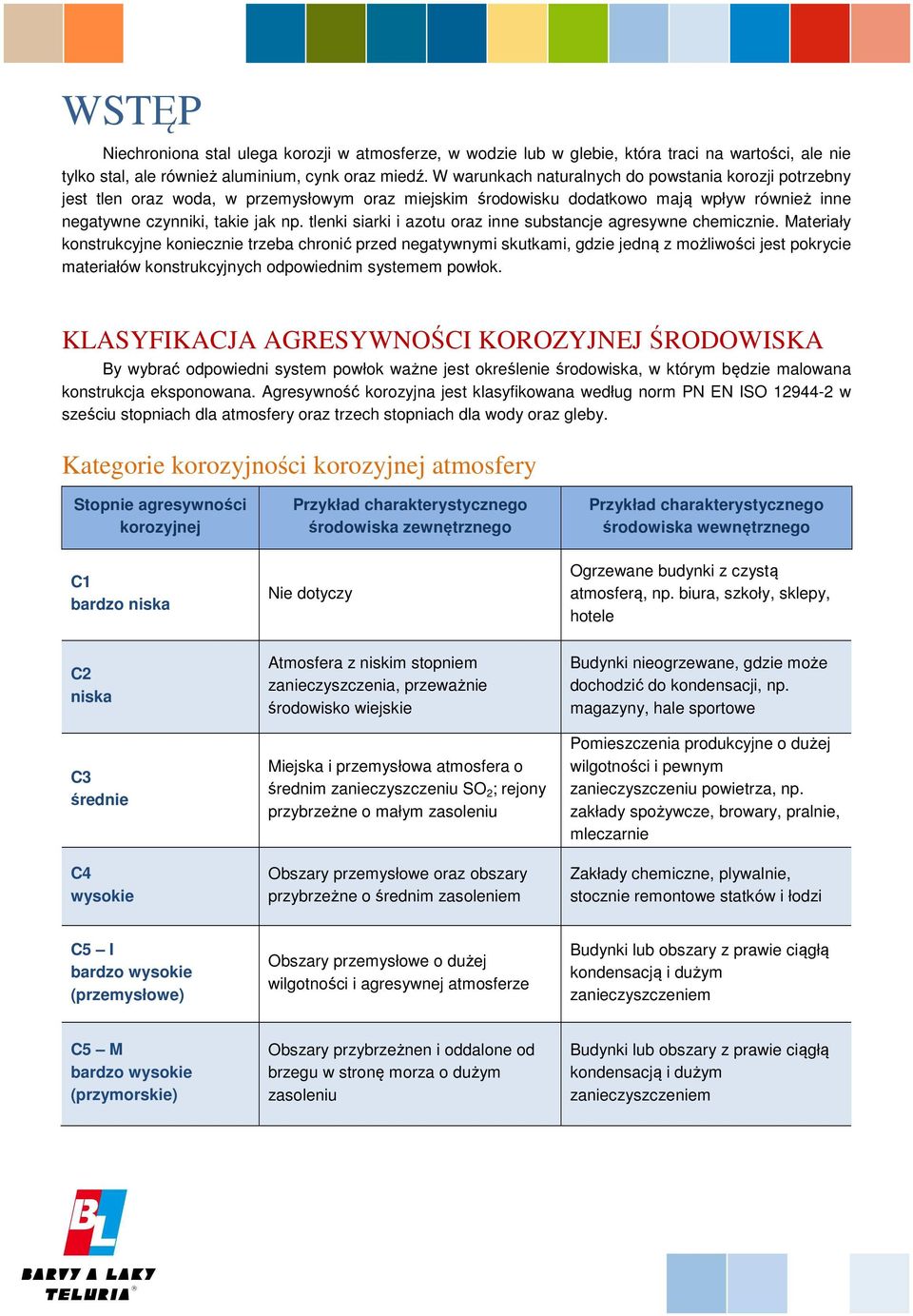 tlenki siarki i azotu oraz inne substancje agresywne chemicznie.