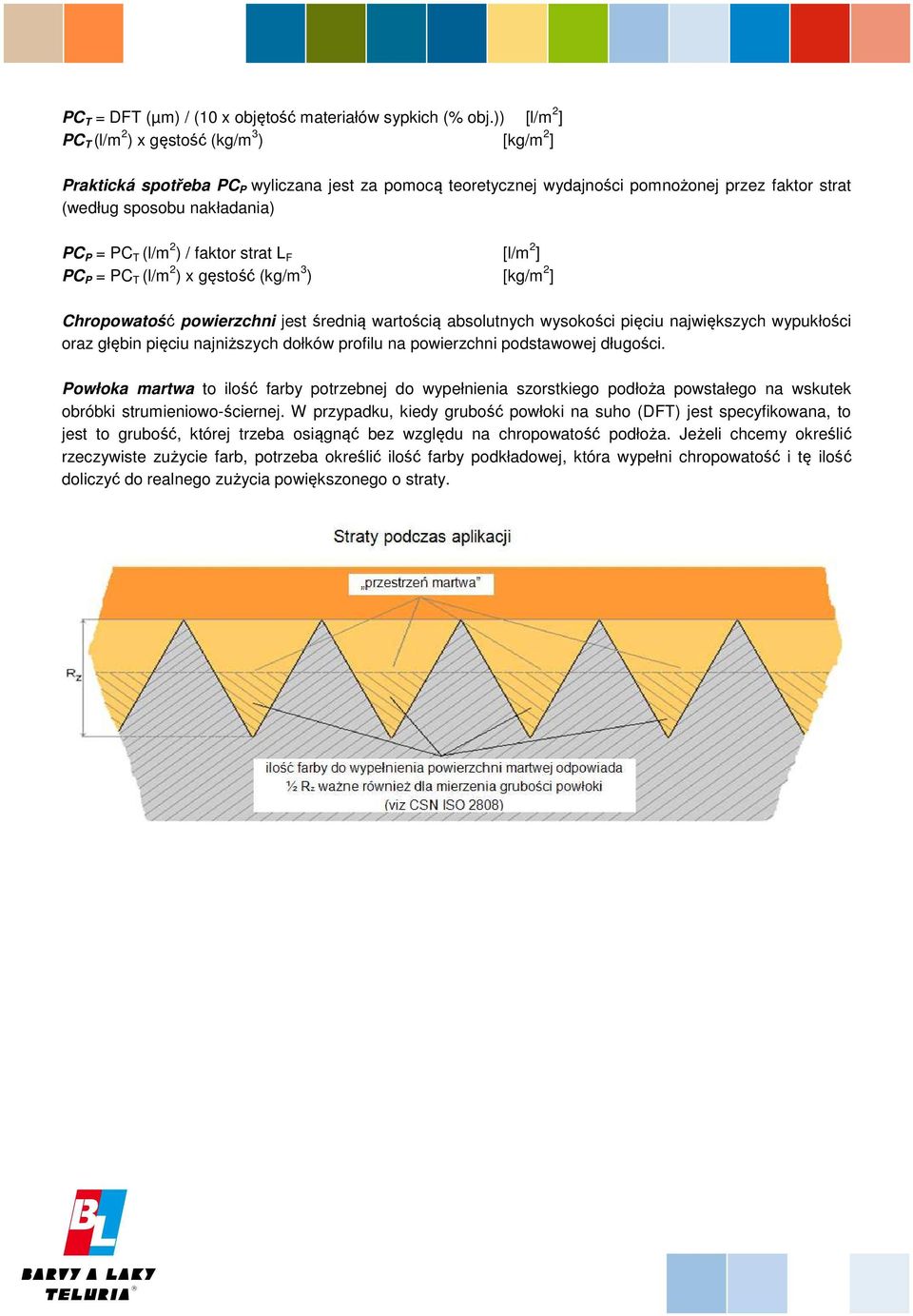 (l/m 2 ) / faktor strat L F [l/m 2 ] PC P = PC T (l/m 2 ) x gęstość (kg/m 3 ) [kg/m 2 ] Chropowatość powierzchni jest średnią wartością absolutnych wysokości pięciu największych wypukłości oraz