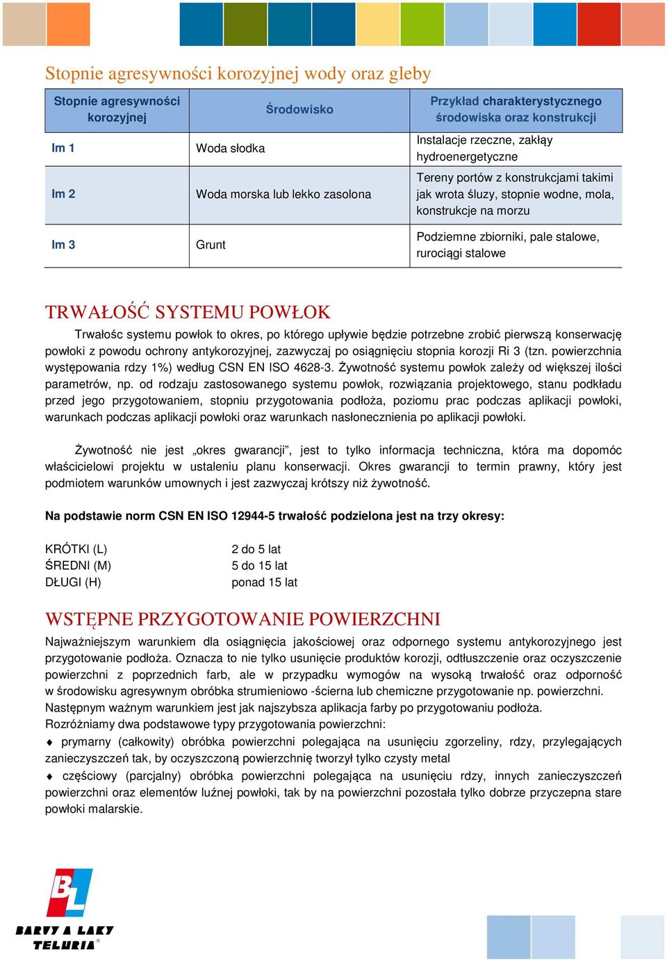 stalowe TRWAŁOŚĆ SYSTEMU POWŁOK Trwałośc systemu powłok to okres, po którego upływie będzie potrzebne zrobić pierwszą konserwację powłoki z powodu ochrony antykorozyjnej, zazwyczaj po osiągnięciu