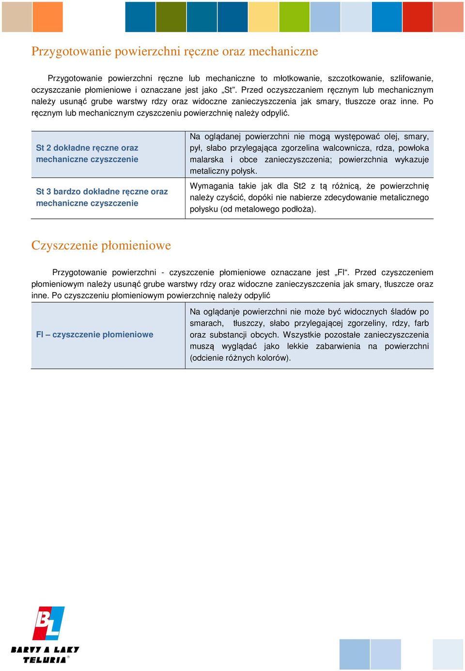 Po ręcznym lub mechanicznym czyszczeniu powierzchnię należy odpylić.