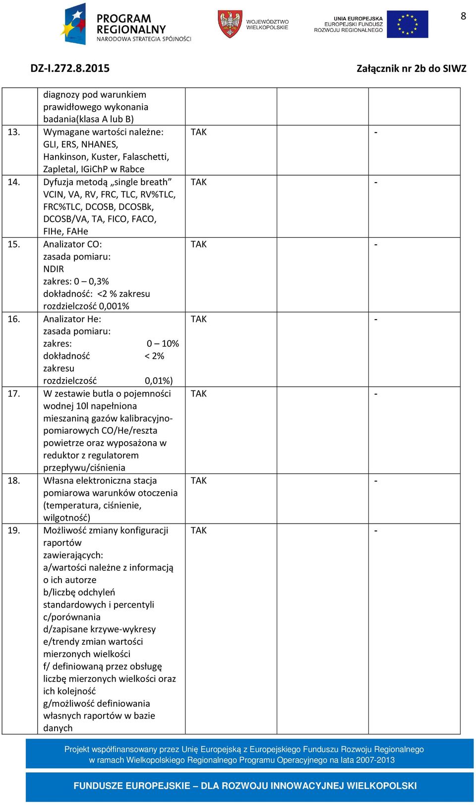 Analizator CO: zasada pomiaru: NDIR zakres: 0 0,3% dokładność: <2 % zakresu rozdzielczość 0,001% 16. Analizator He: zasada pomiaru: zakres: 0 10% dokładność < 2% zakresu rozdzielczość 0,01%) 17.