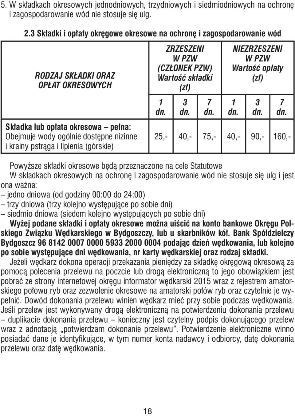 i lipienia (górskie) ZRZESZENI W PZW (CZŁONEK PZW) Wartość składki (zł) 1 dn. 3 dn. 7 dn.