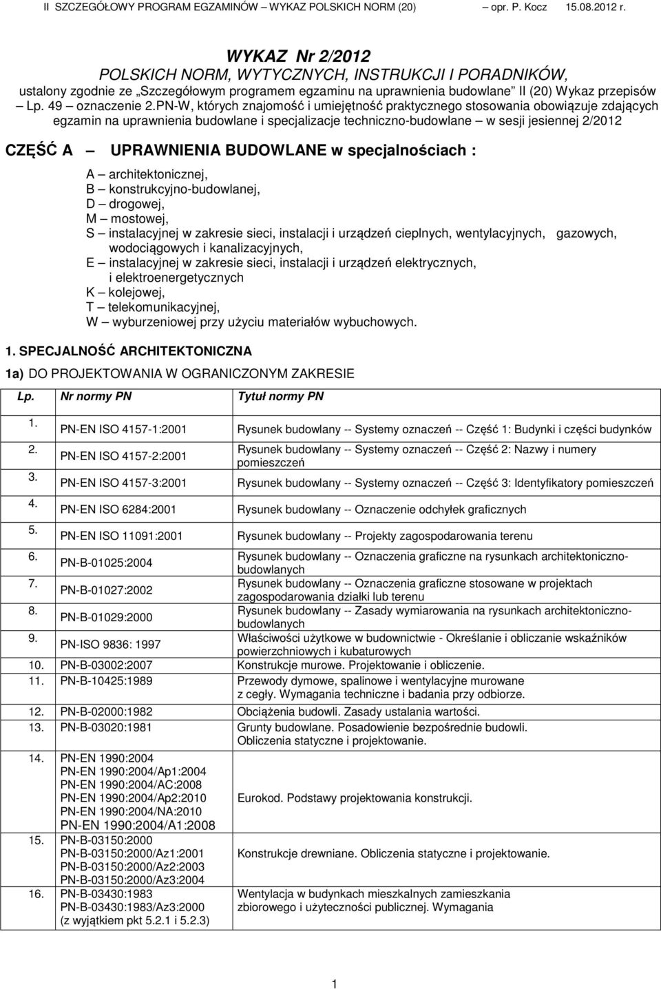 BUDOWLANE w specjalnościach : A architektonicznej, B konstrukcyjno-budowlanej, D drogowej, M mostowej, S instalacyjnej w zakresie sieci, instalacji i urządzeń cieplnych, wentylacyjnych, gazowych,