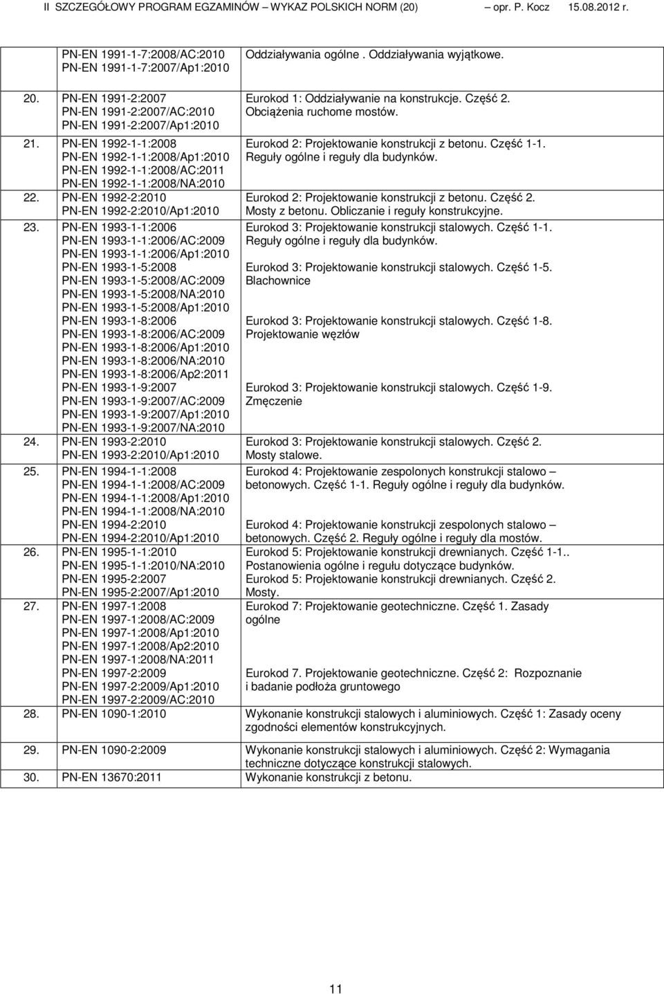 PN-EN 1993-1-1:2006 PN-EN 1993-1-1:2006/AC:2009 PN-EN 1993-1-1:2006/Ap1:2010 PN-EN 1993-1-5:2008 PN-EN 1993-1-5:2008/AC:2009 PN-EN 1993-1-5:2008/NA:2010 PN-EN 1993-1-5:2008/Ap1:2010 PN-EN