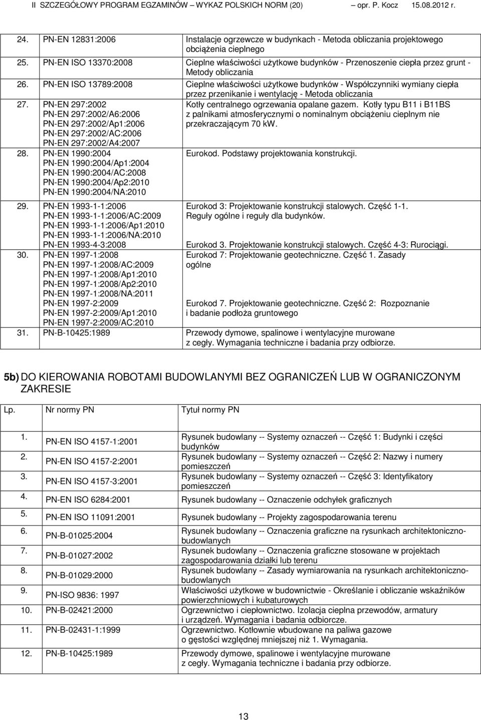 PN-EN ISO 13789:2008 Cieplne właściwości użytkowe budynków - Współczynniki wymiany ciepła przez przenikanie i wentylację - Metoda obliczania 27.