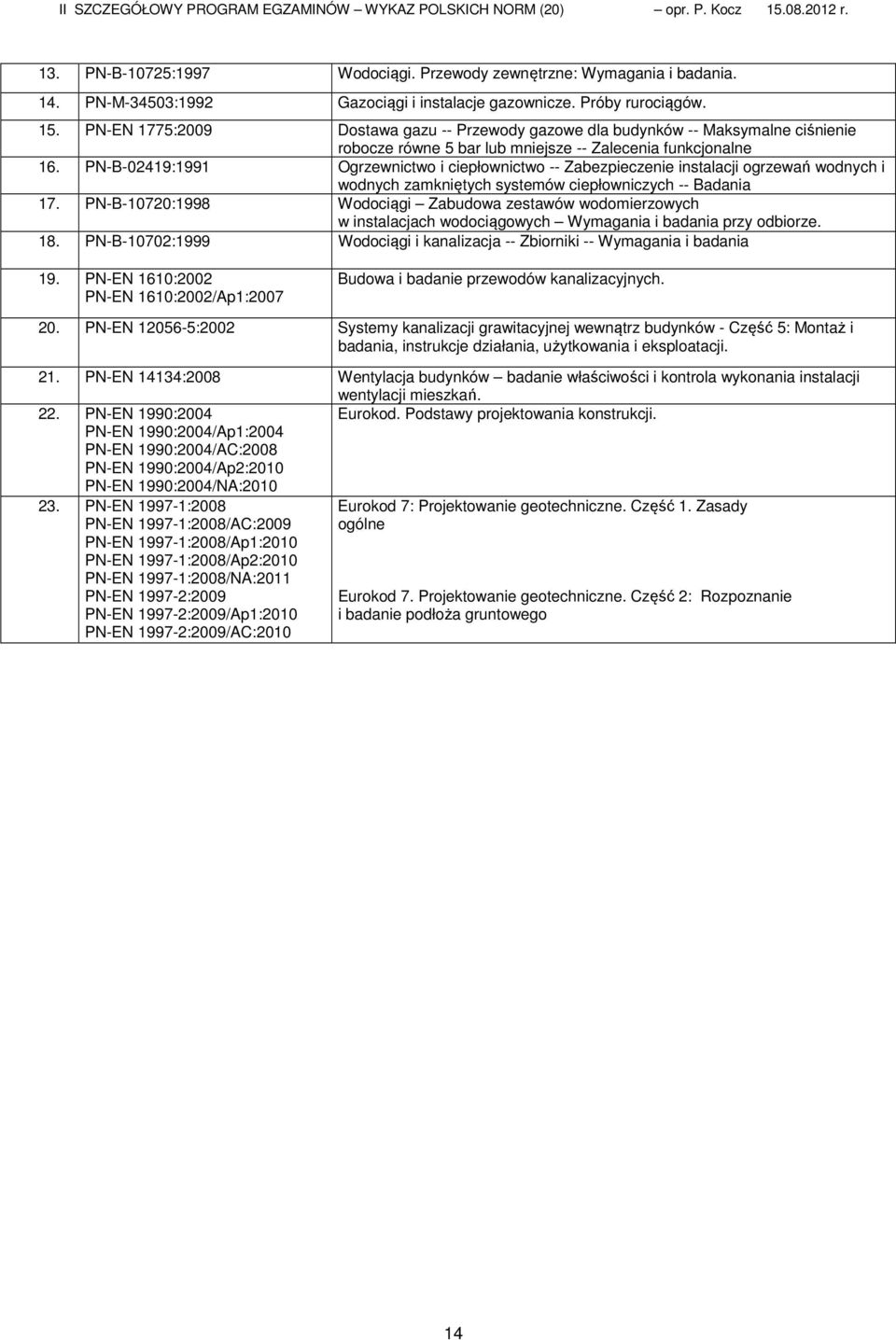 PN-B-02419:1991 Ogrzewnictwo i ciepłownictwo -- Zabezpieczenie instalacji ogrzewań wodnych i wodnych zamkniętych systemów ciepłowniczych -- Badania 17.