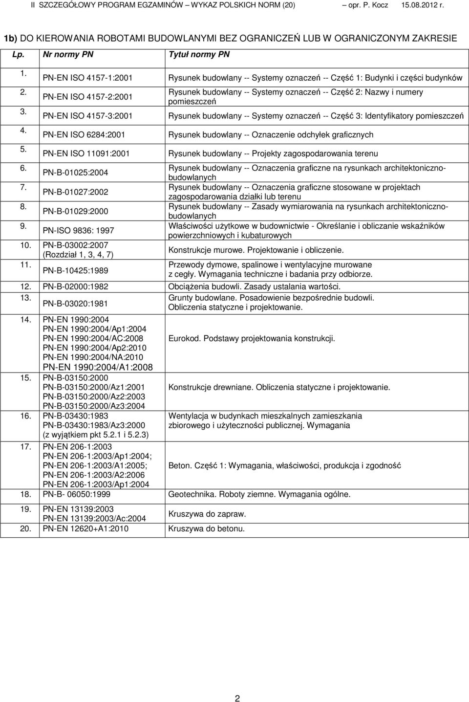 PN-B-03002:2007 (Rozdział 1, 3, 4, 7) 11.