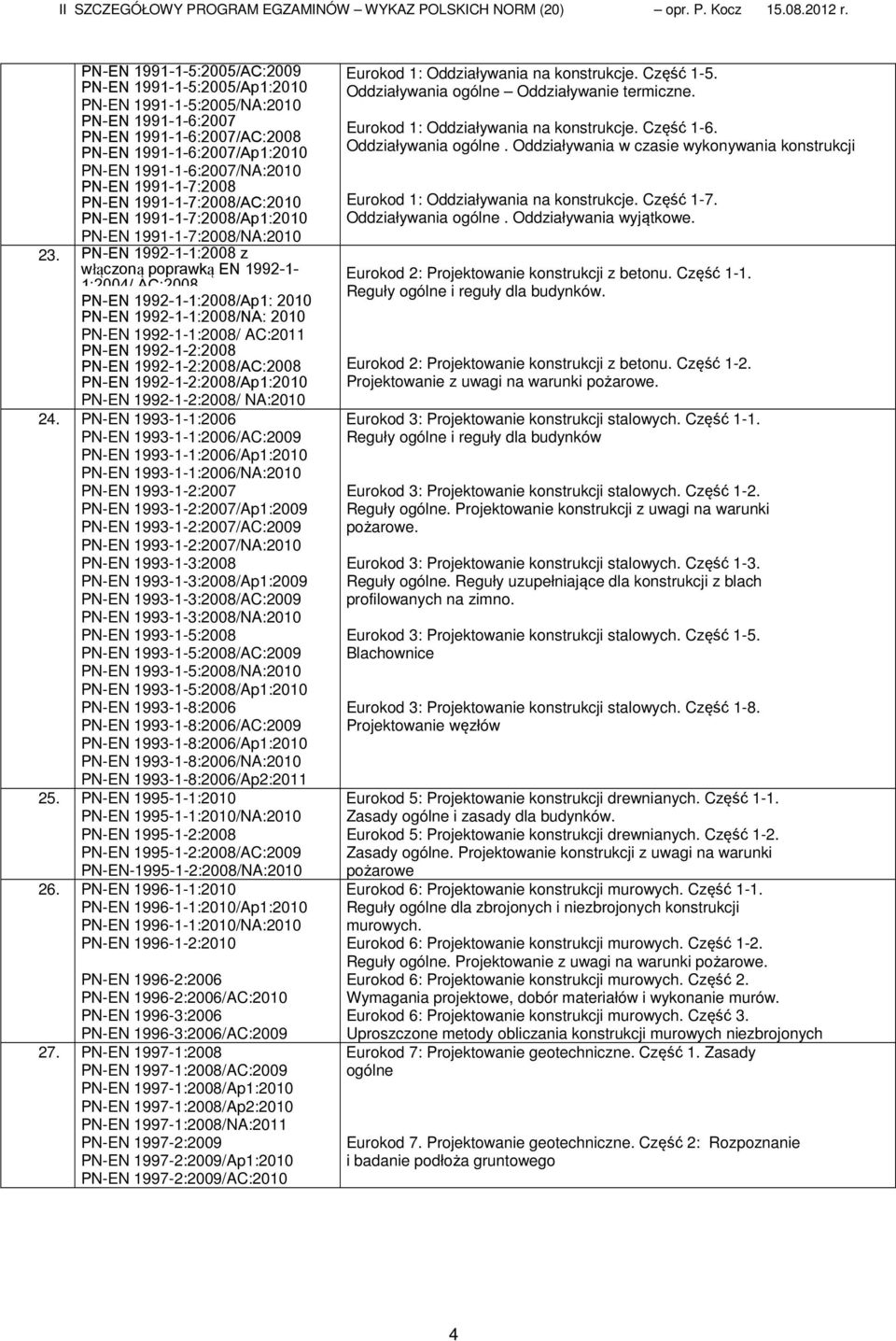 PN-EN 1992-1-1:2008 z włączoną poprawką EN 1992-1- 1:2004/ AC:2008 PN-EN 1992-1-1:2008/Ap1: 2010 PN-EN 1992-1-1:2008/NA: 2010 PN-EN 1992-1-1:2008/ AC:2011 PN-EN 1992-1-2:2008 PN-EN