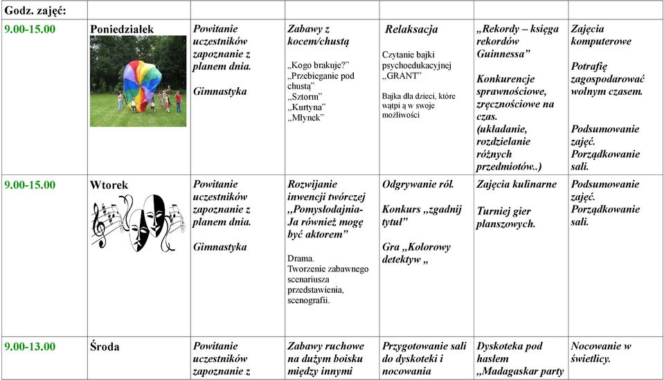 Środa Zabawy ruchowe na dużym boisku między innymi Relaksacja Czytanie bajki psychoedukacyjnej,,grant Bajka dla dzieci, które wątpi ą w swoje możliwości Rekordy księga rekordów Guinnessa