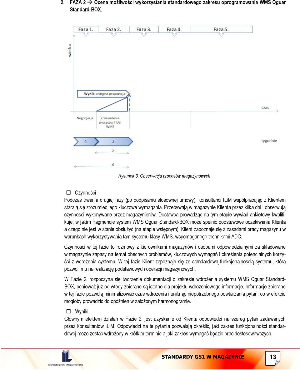 Przebywają w magazynie Klienta przez kilka dni i obserwują czynności wykonywane przez magazynierów.